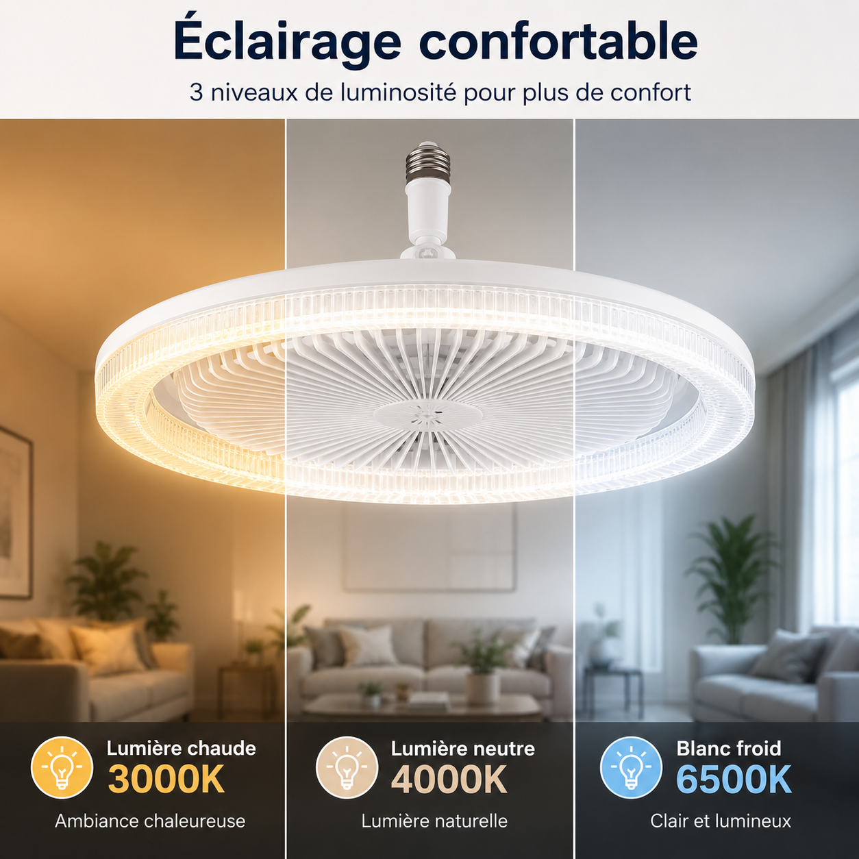 Ventilateur Plafonnier LED 30W avec Télécommande – SWIFT Aroma Fan Light